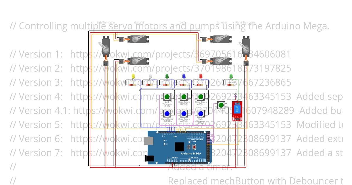 The Locks v7 simulation