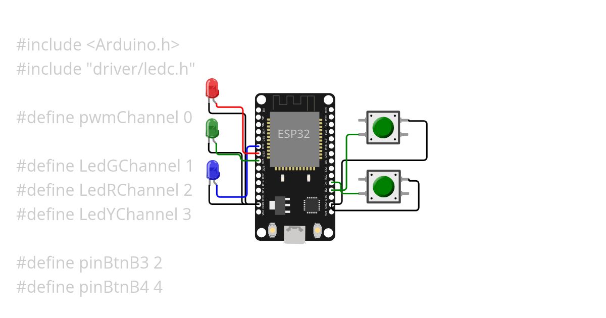Prueba simulation