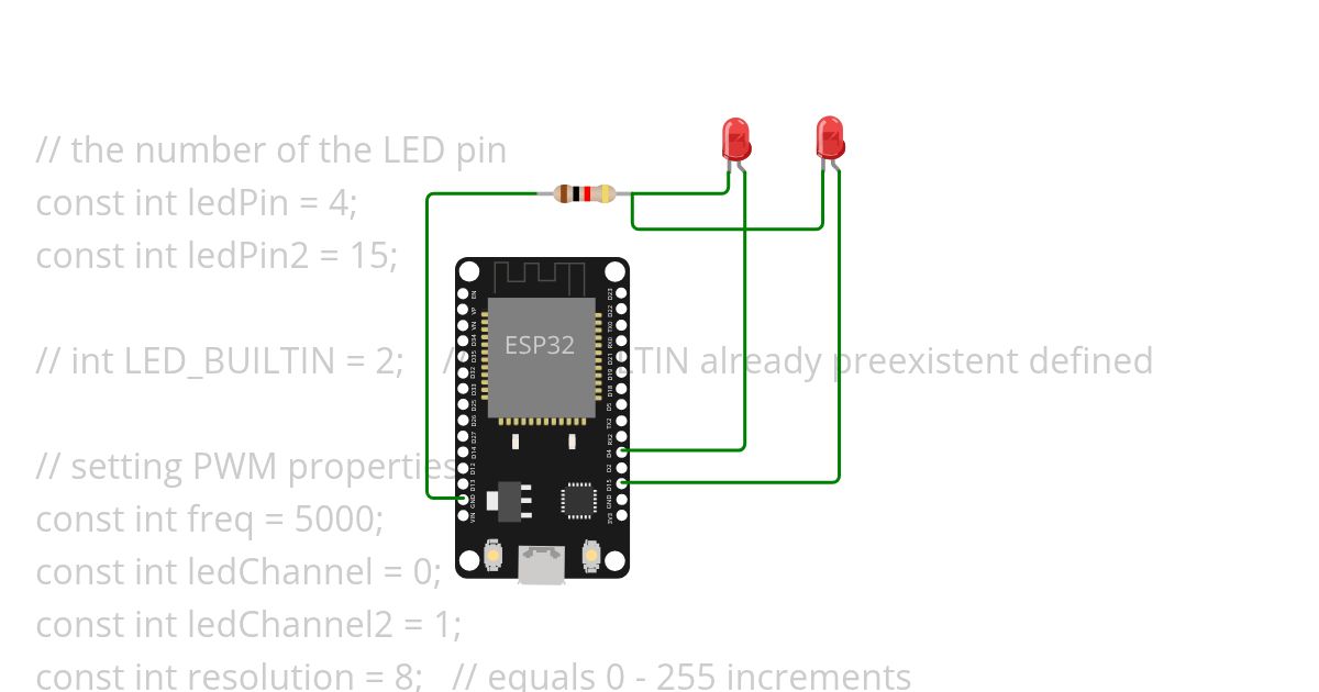 led_blink_pwm simulation