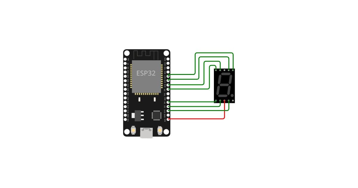 7segMicropython simulation