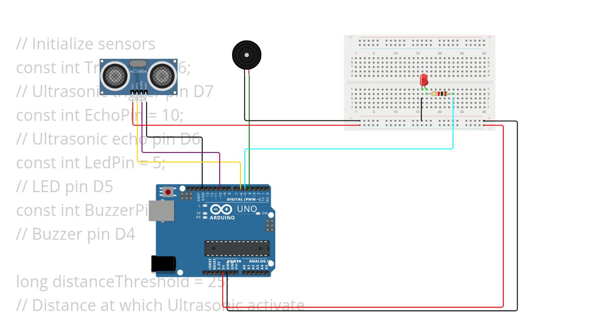 Alarm System  simulation