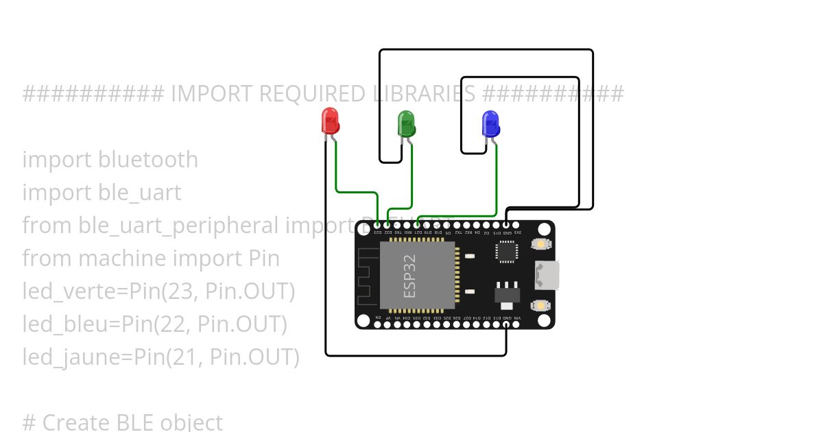 esp_ble simulation