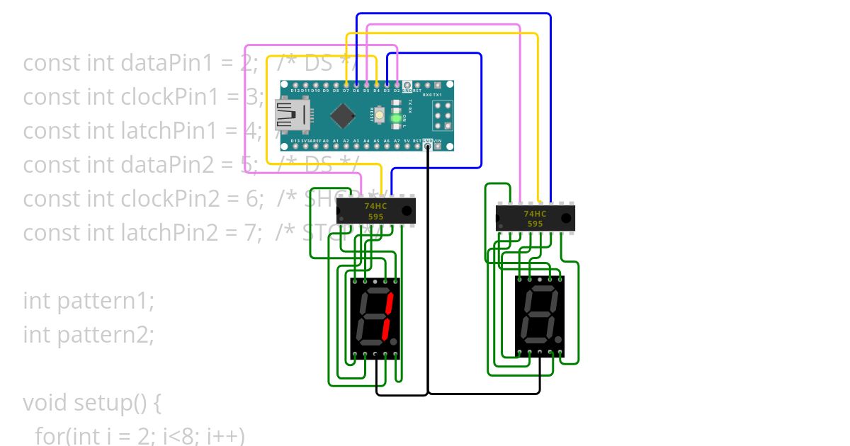 Expanding number of outputs 2SSDs simulation