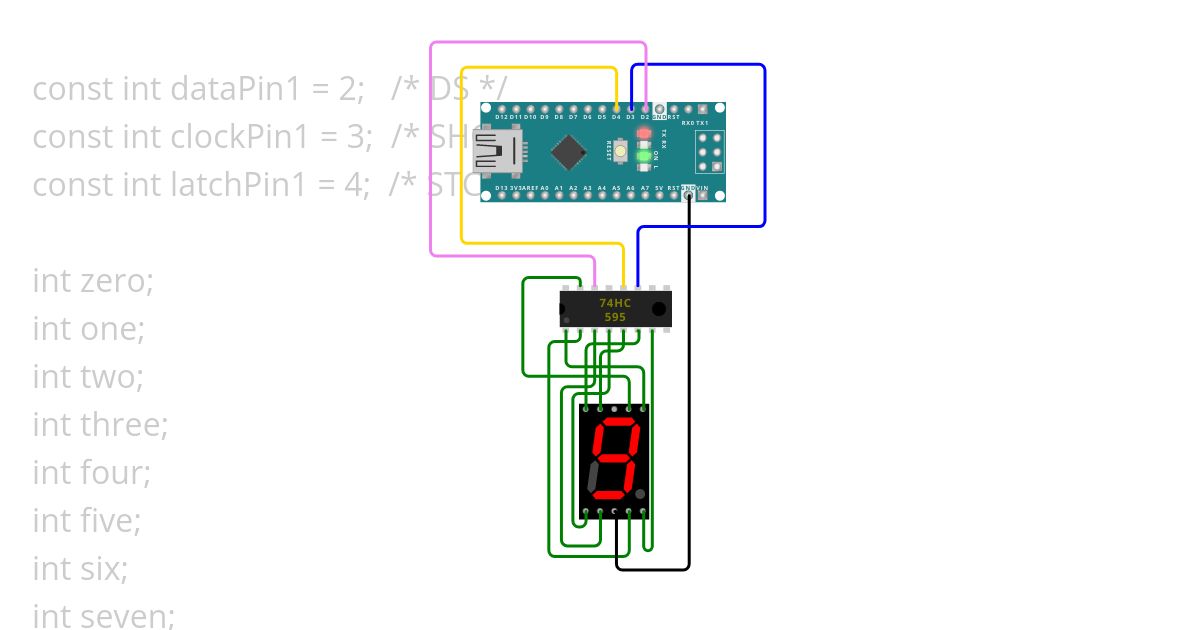 SSD drive Binary Values in Decimal simulation