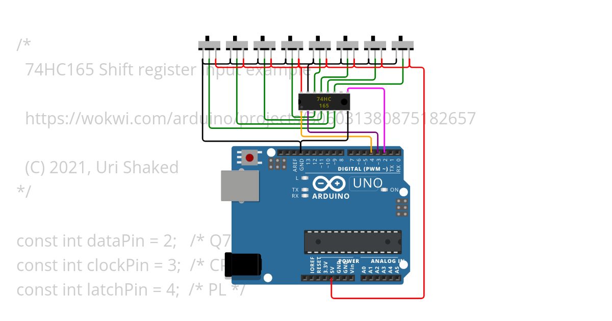 Expand Inputs using PISO simulation