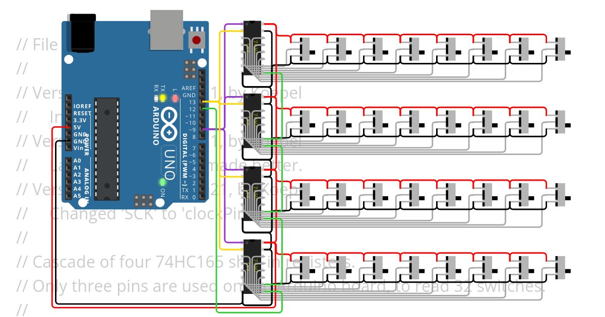 Expand Inputs 2 Using Cascaded PISO simulation