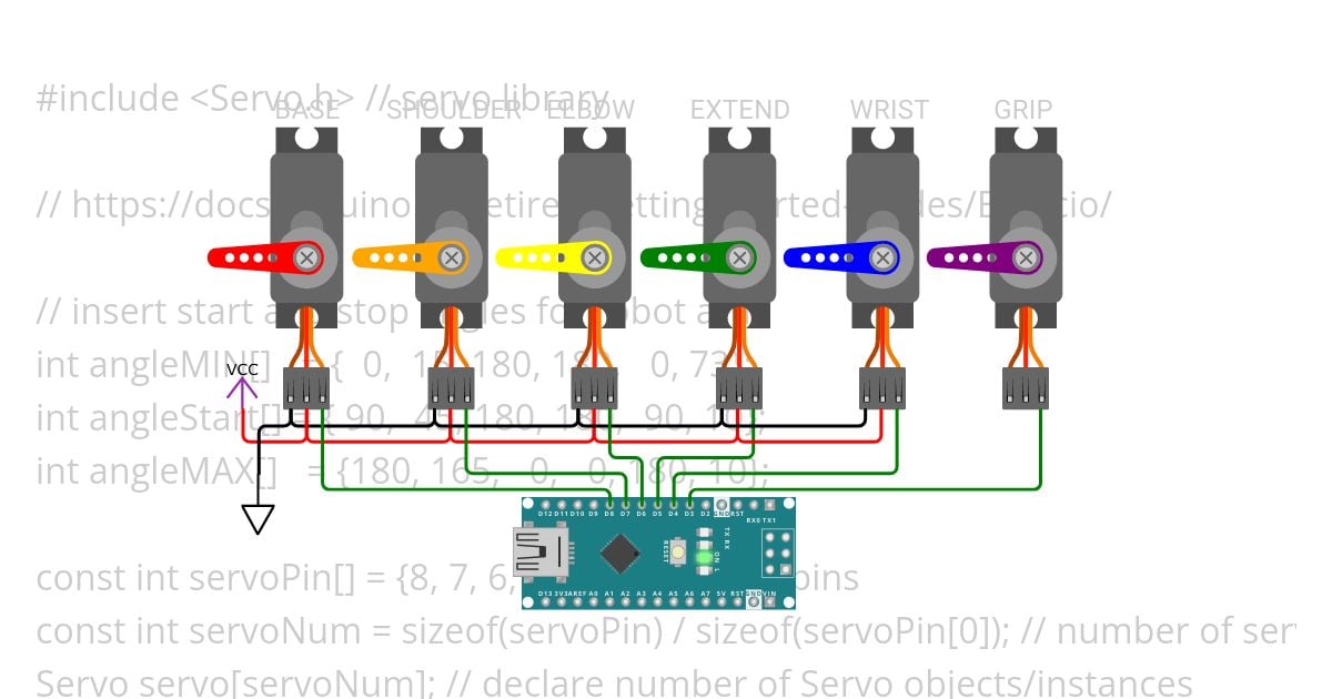 sixServos simulation