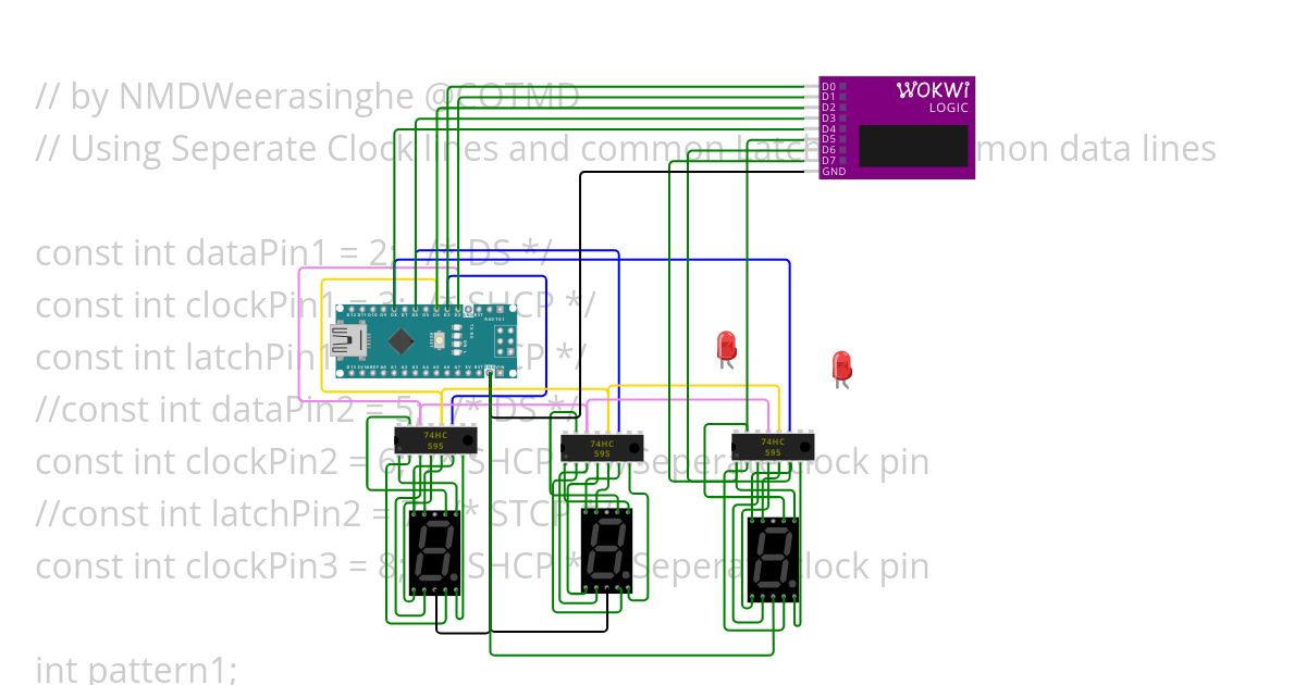 Expanding number of outputs 2SSDs1b simulation