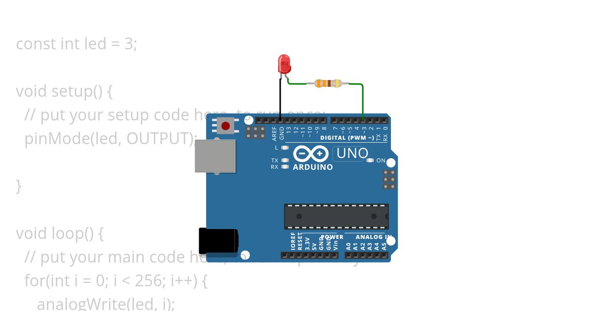 LED (analogWrite) simulation