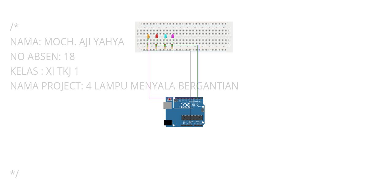 Aji yahya simulation