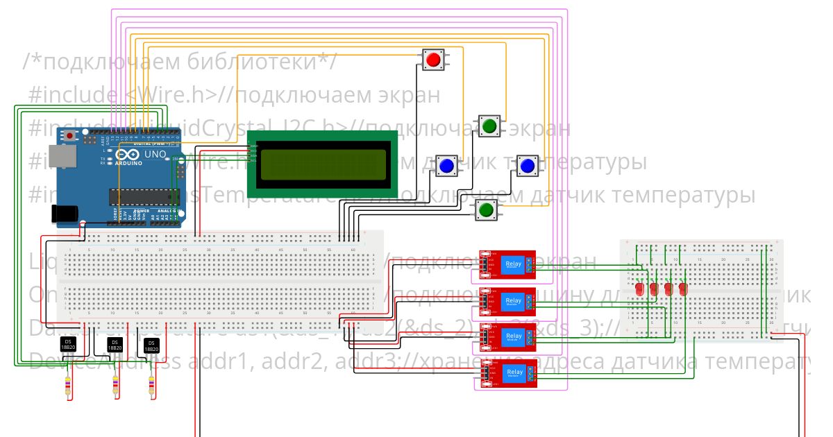 nagrevatel Copy simulation