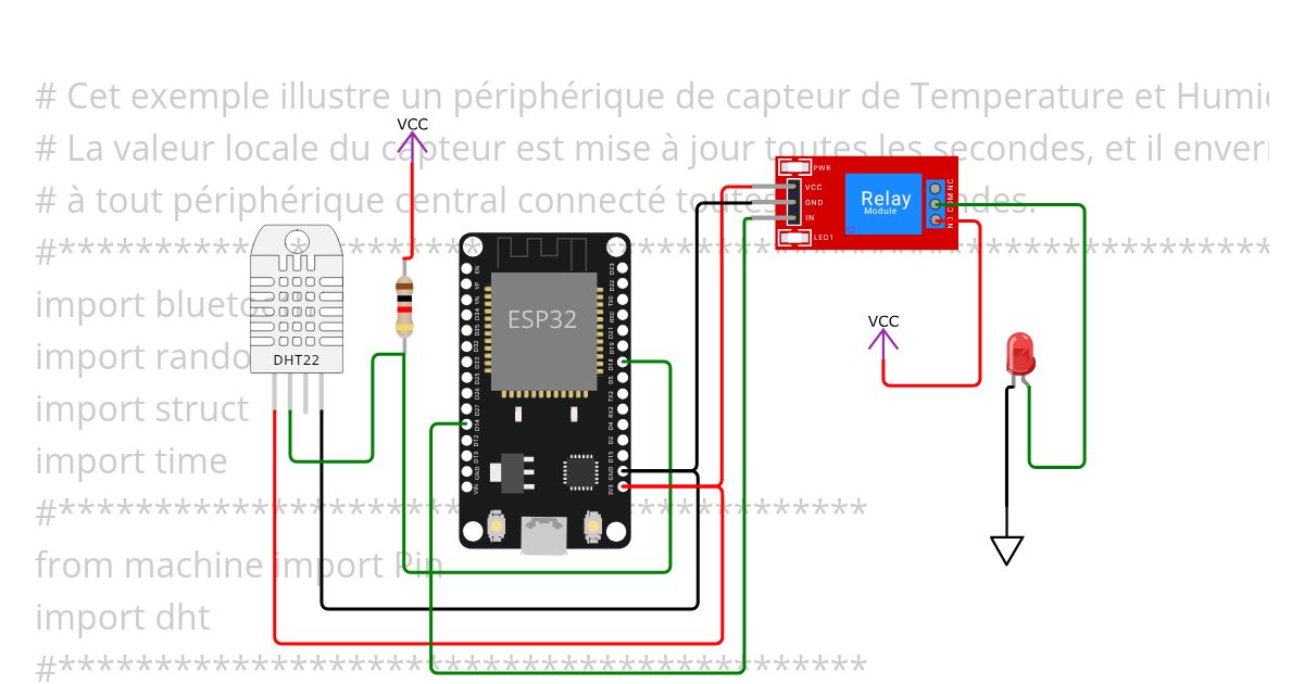 BLE_Projet_Cap_AC simulation