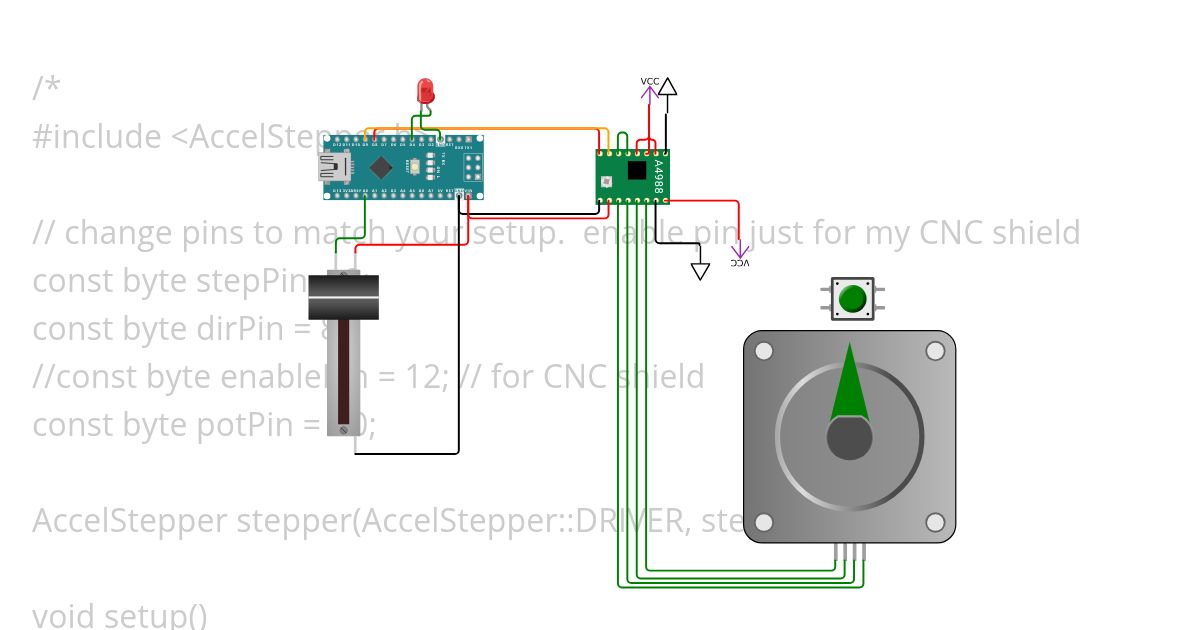 Stepper Test simulation