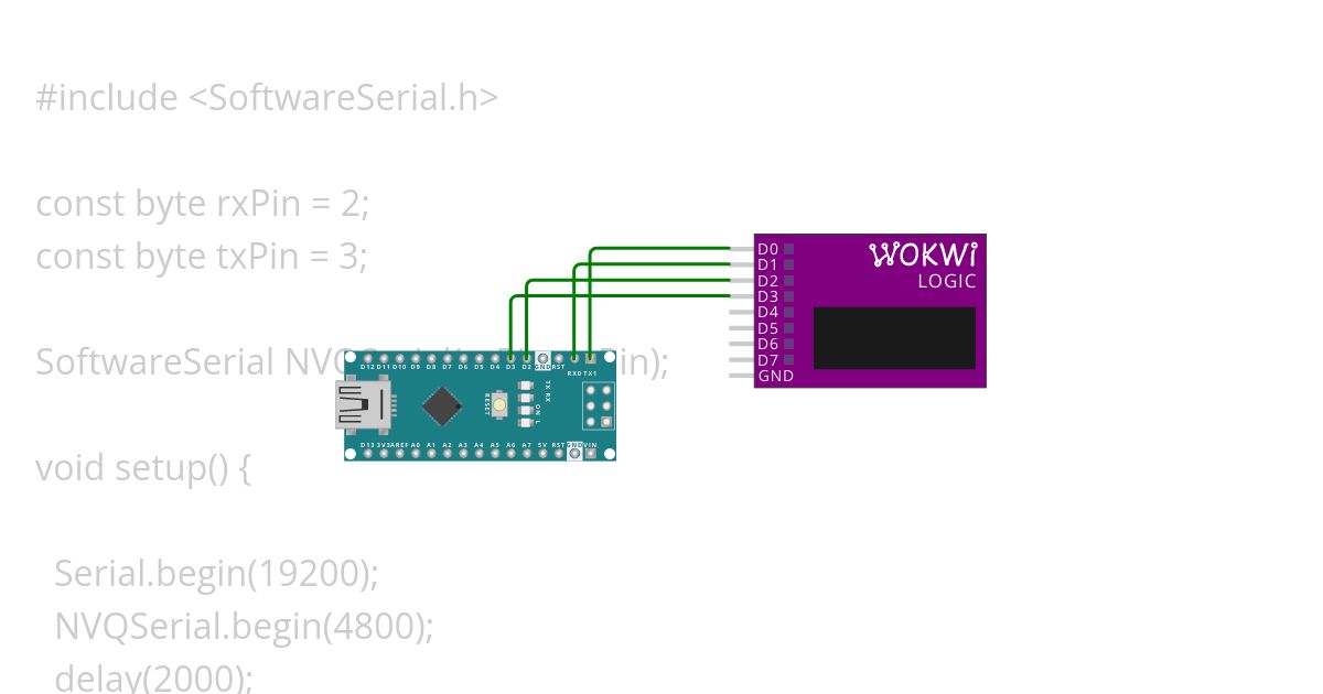 Effect of Baud rate in Serial communication simulation