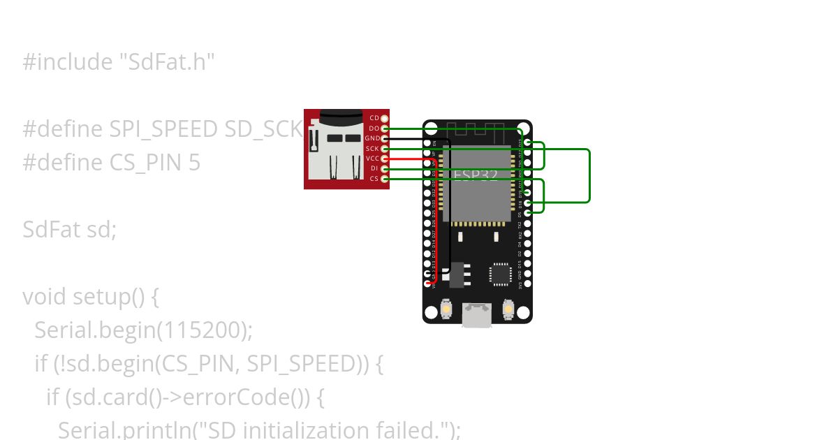 sdcard_test simulation