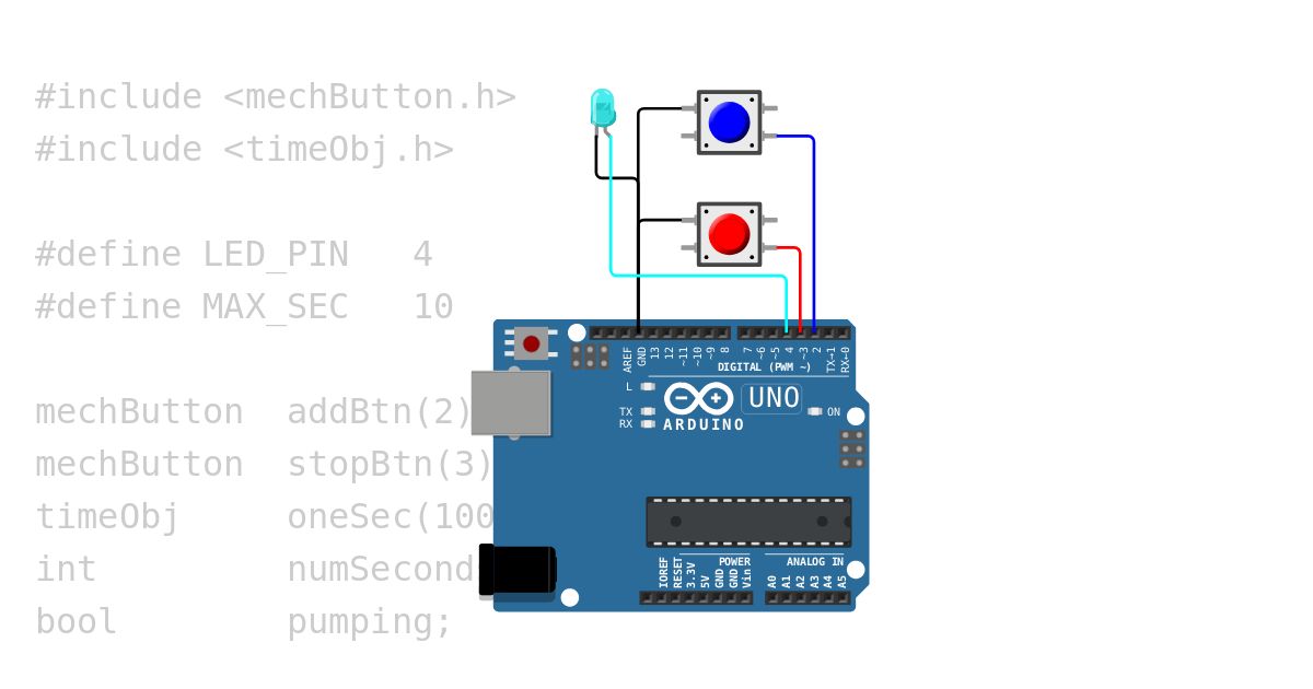 timed LED simulation