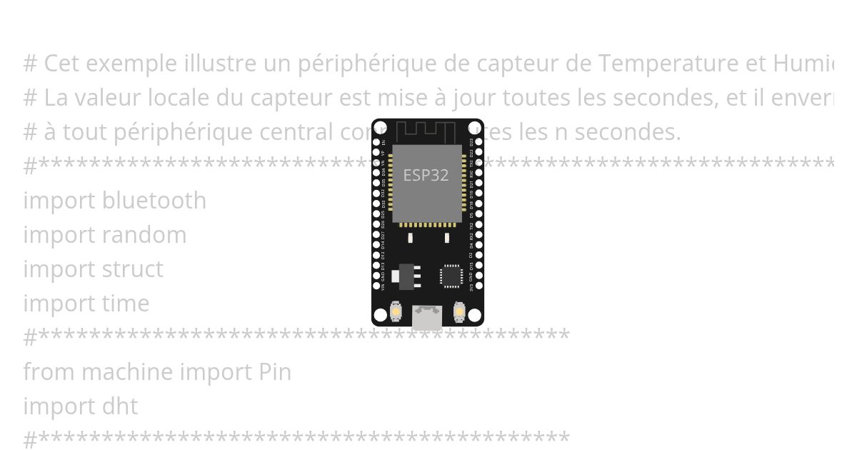 MIT_IOT_Monitoring_AP_Simulé simulation