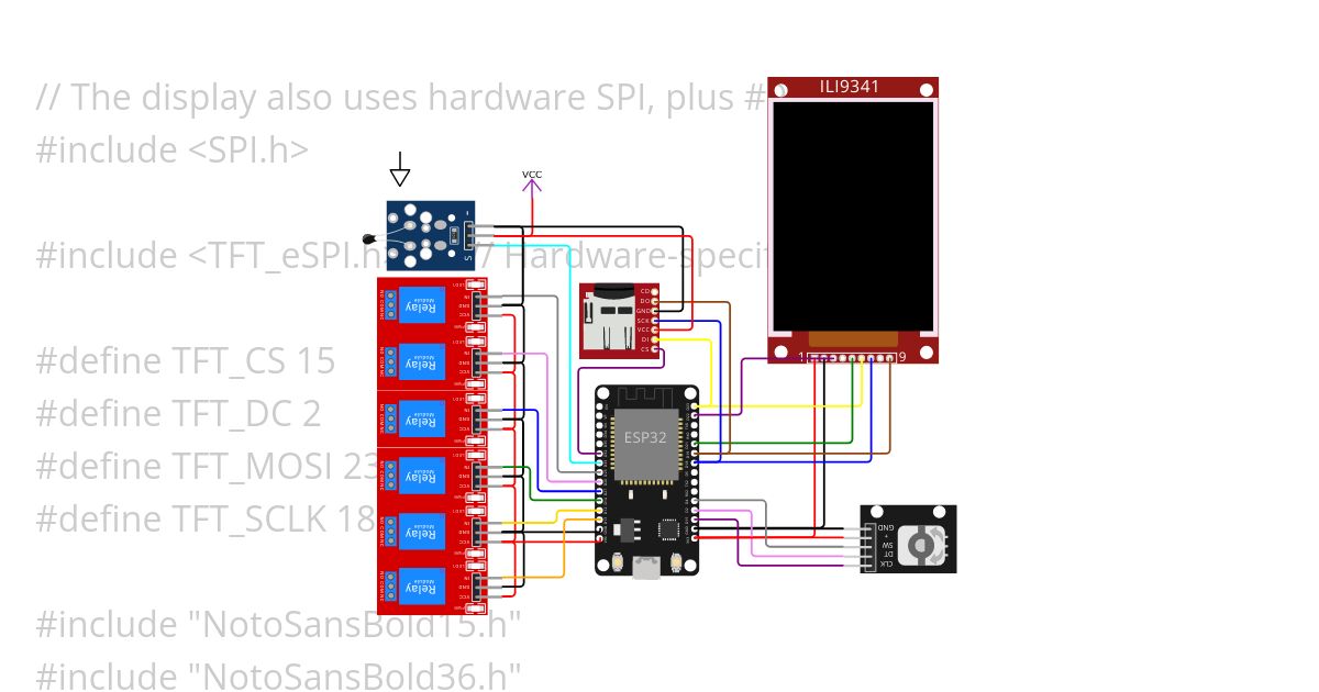 smartOven Copy simulation