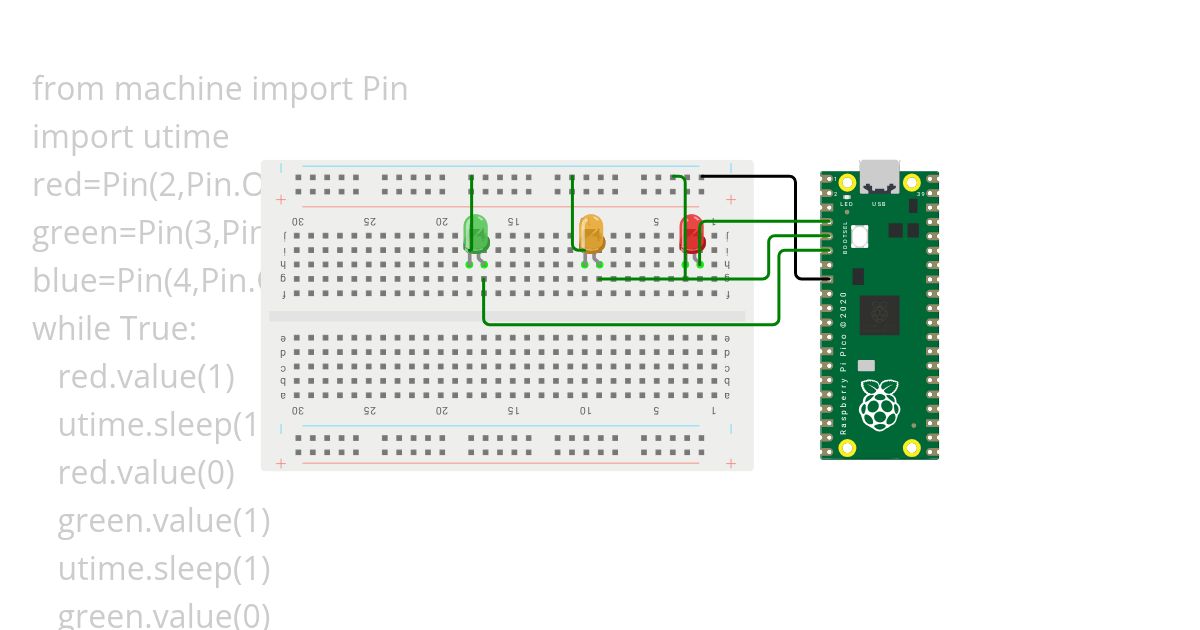 EXP.no:4 RGB LED simulation