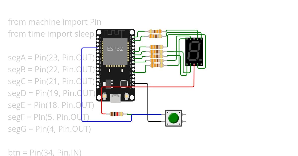 contadorDisplay simulation