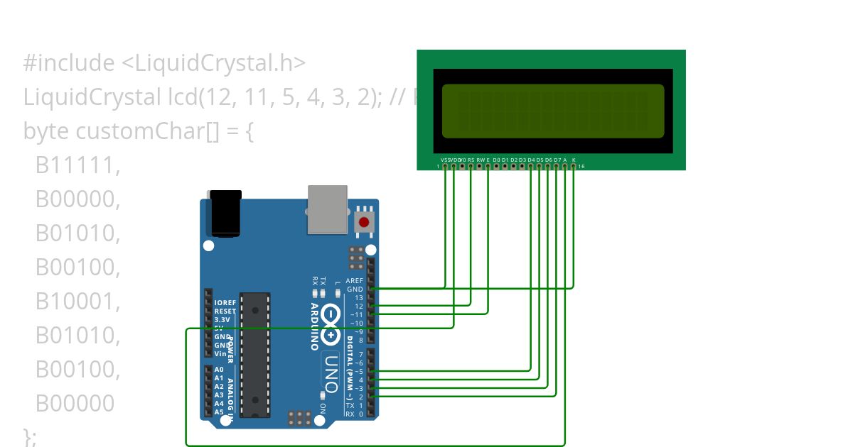 speciallcd simulation