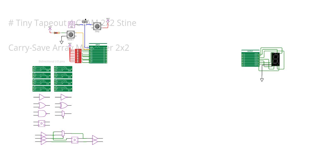 TinyTapeout4Template simulation