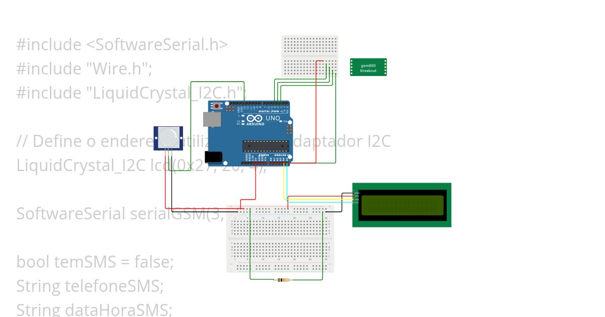 MOVIMENTO E GSM simulation