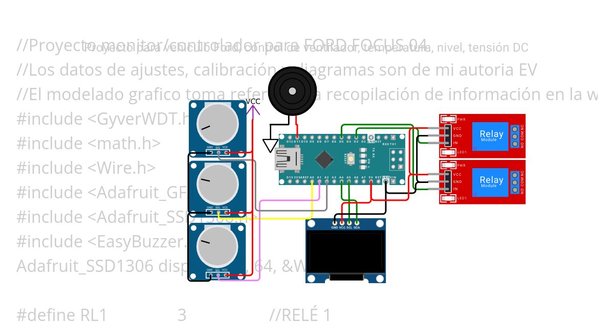 Focus v5 Anillo interrupt simulation