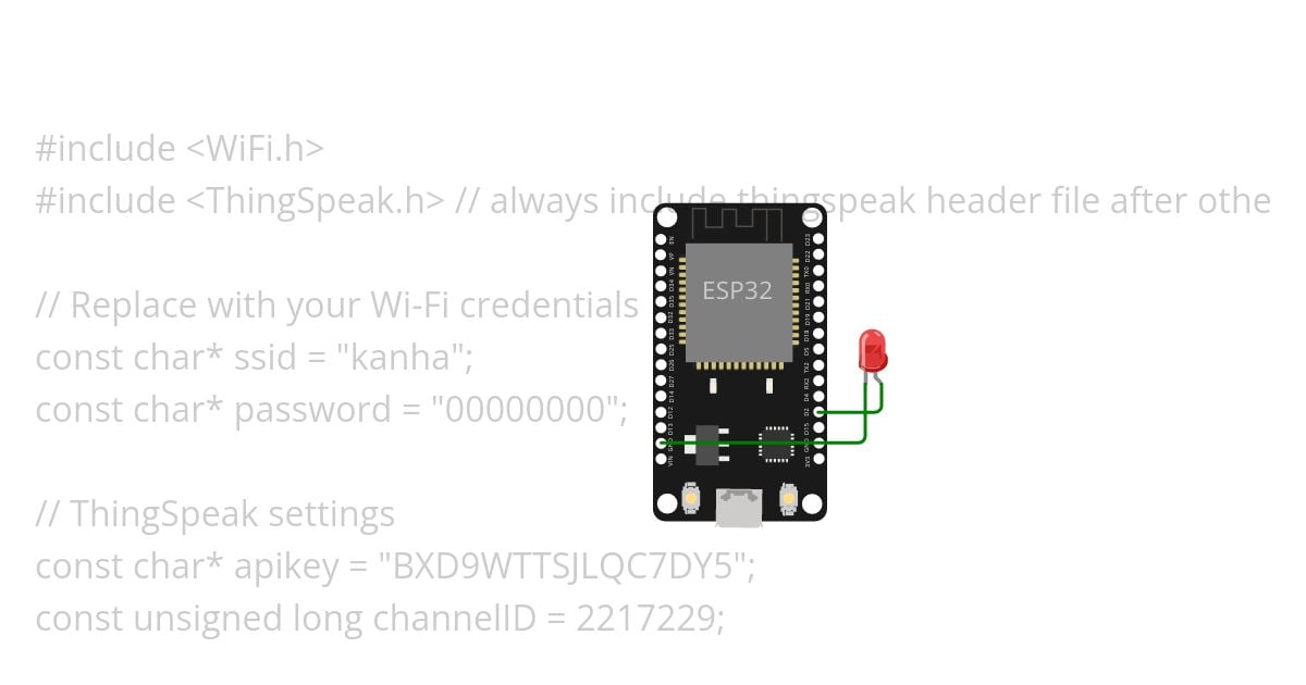 led blink send data to thinkspeak.ino   simulation