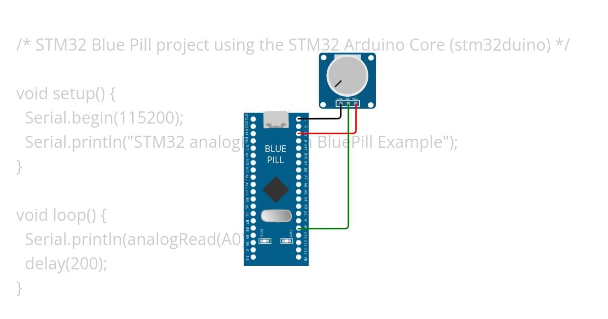 STM32 Blue Pill analogRead() simulation