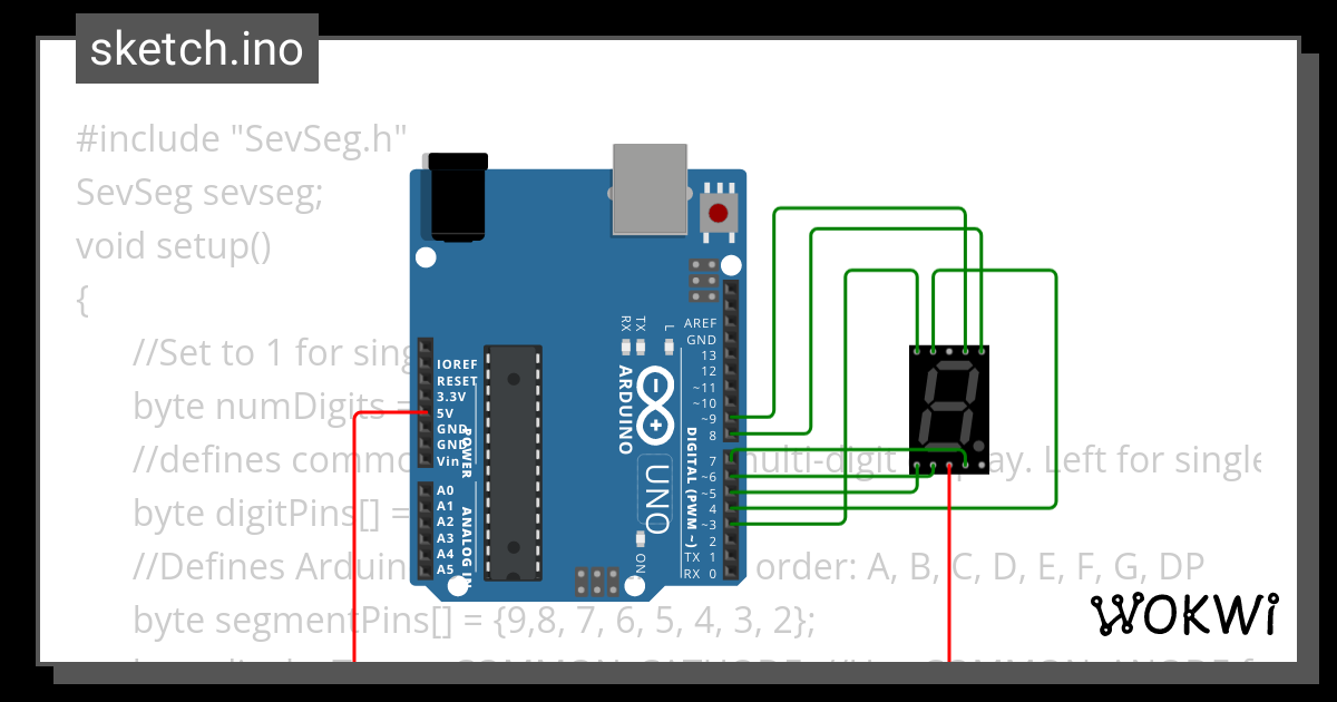 Seven Segments Wokwi Esp Stm Arduino Simulator My Xxx Hot Girl 1651