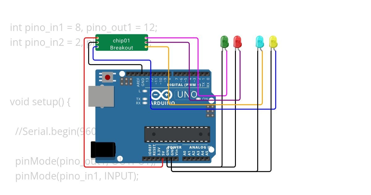 Chip Customizado 2x simulation