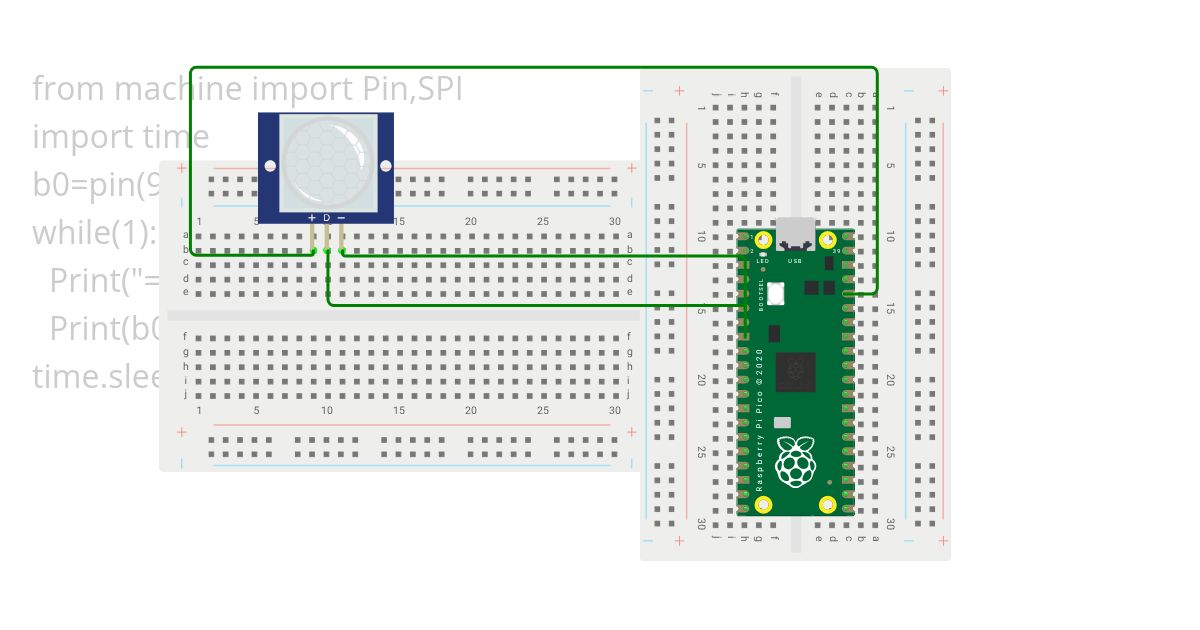 SENSOR simulation