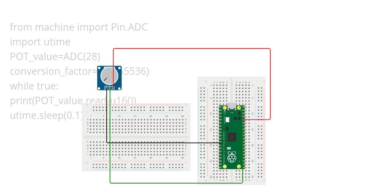 POTENTIOMETER simulation