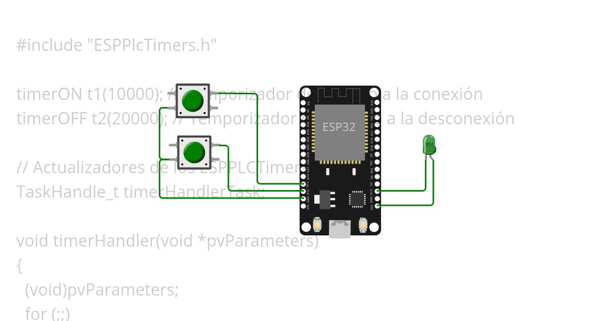 Timers simulation