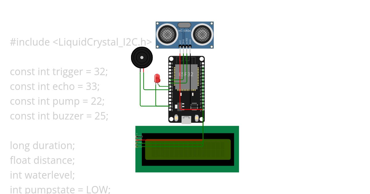 Water  simulation