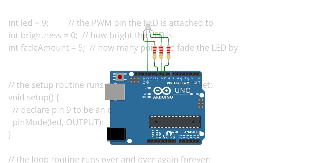 RGB Led simulation