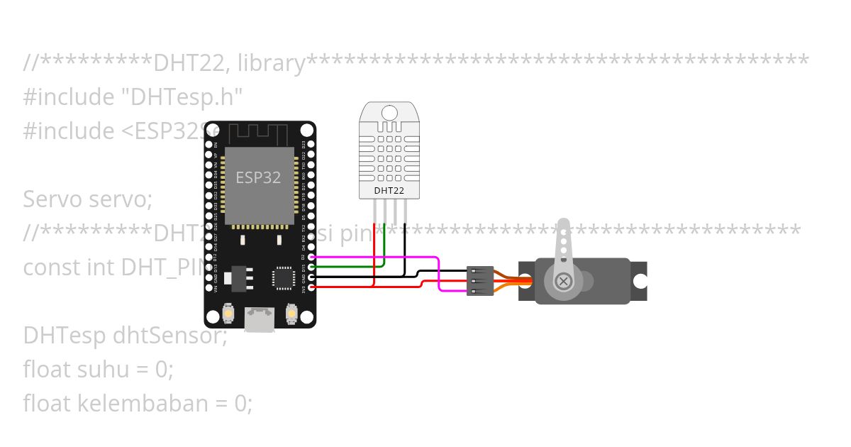 espt dht22  simulation