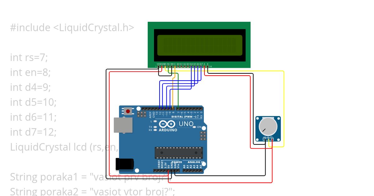 LCD digitron simulation