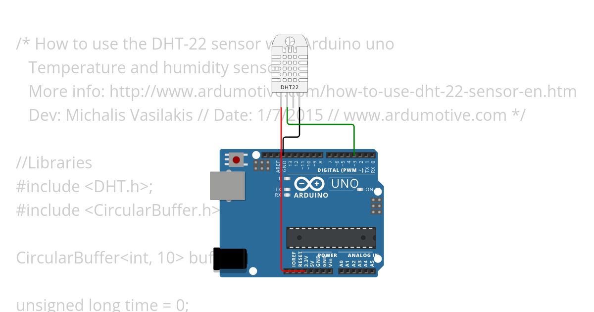 circolar_Buffer simulation