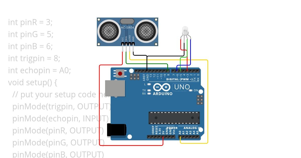 C282_project simulation