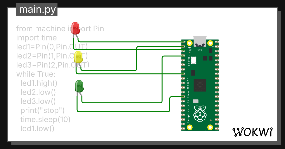 yuva-wokwi-esp32-stm32-arduino-simulator
