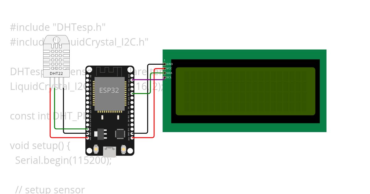 Phạm Quốc Việt - B20DCCN732 simulation