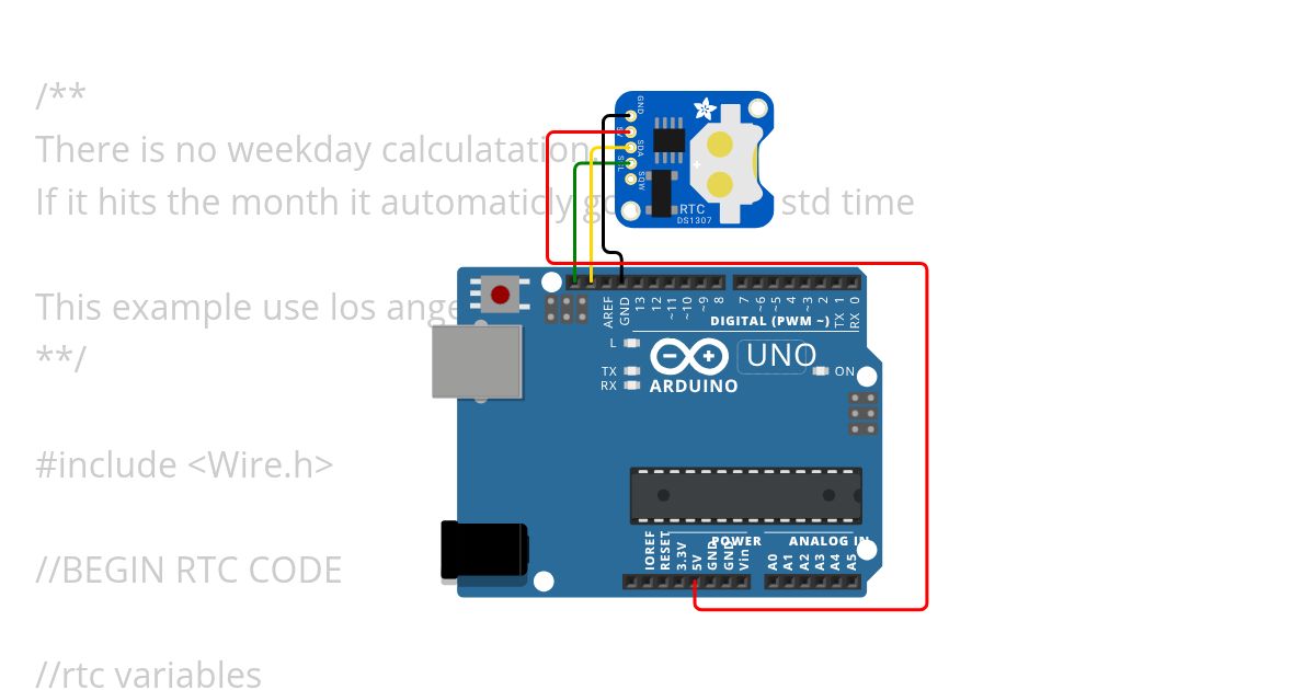 dst_example simulation