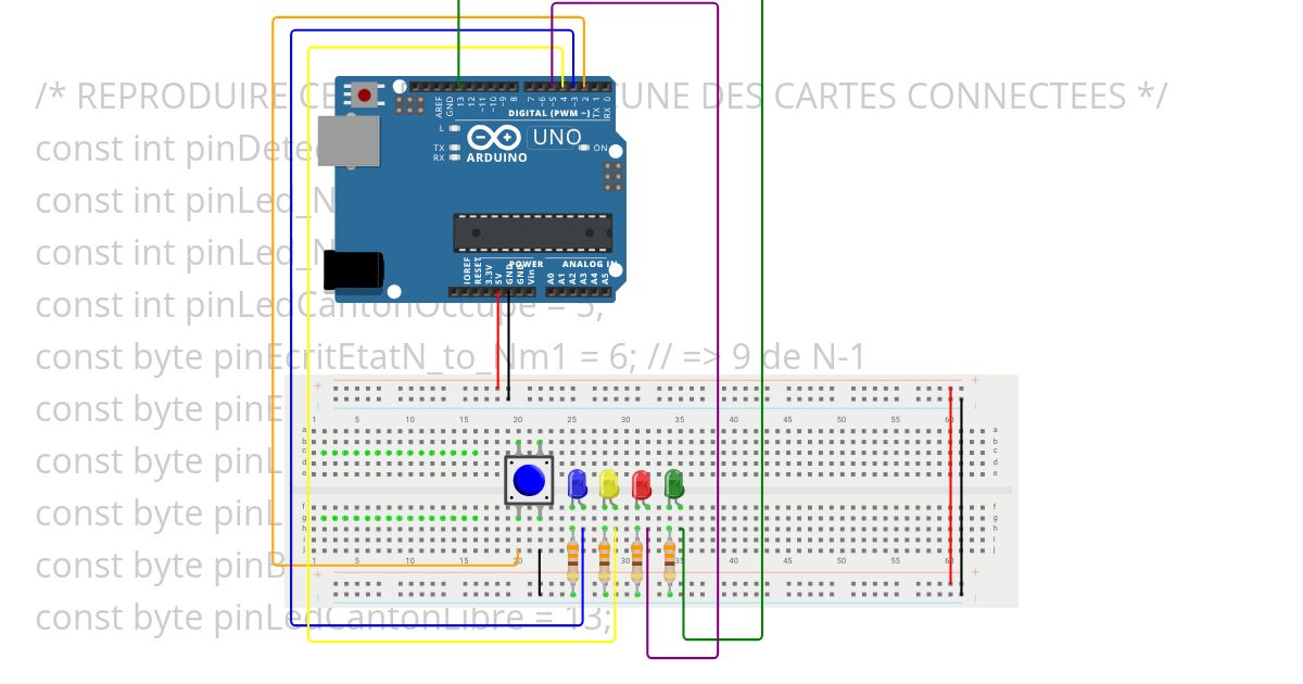 Liaison filaire directe simulation