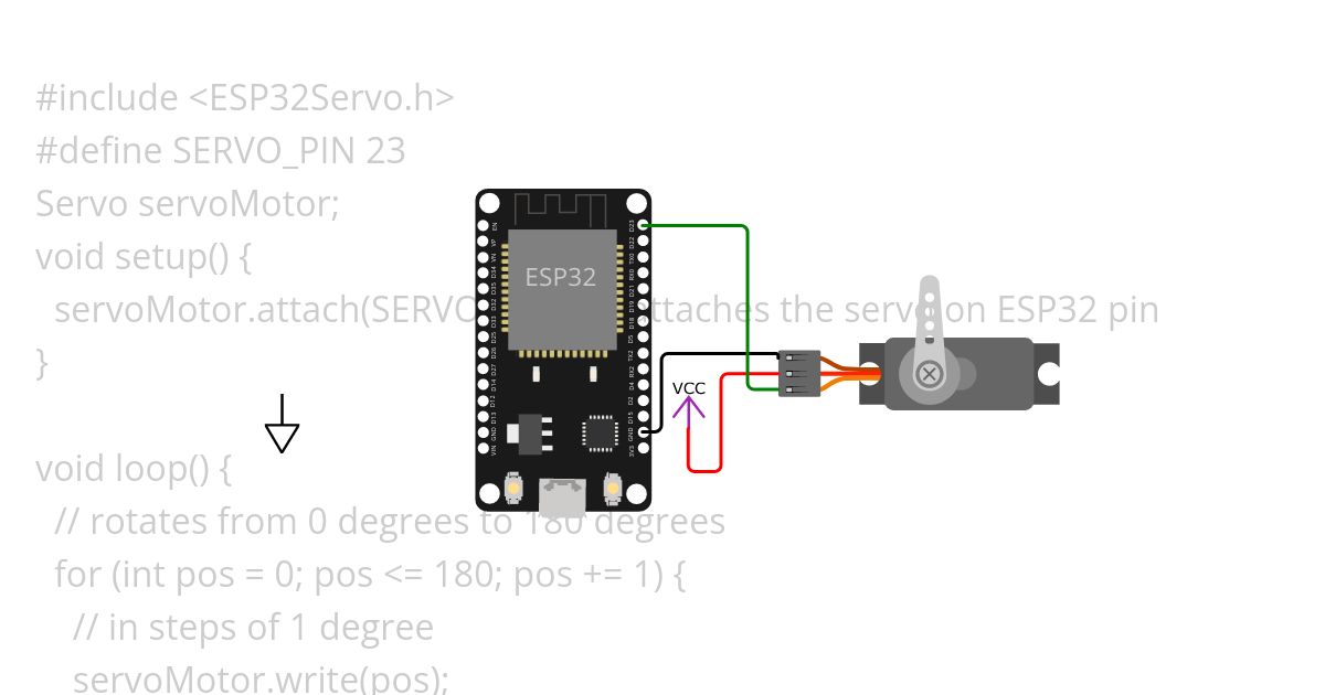 Servo Motor simulation