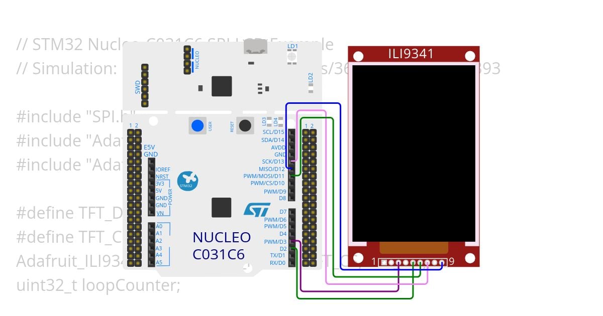 ST Nucleo - SPI Display Copy simulation