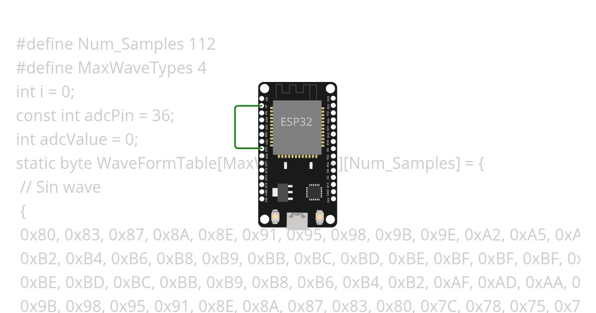 LAB6(6.2)sin,saw,square simulation