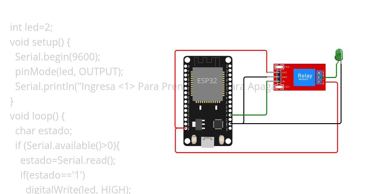 Practica13  simulation