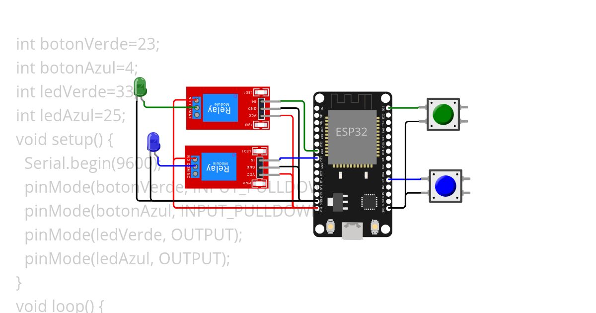 Practica14  simulation